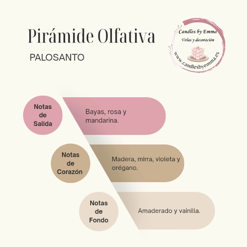 Vela Aromática Palo Santo – vista alternativa